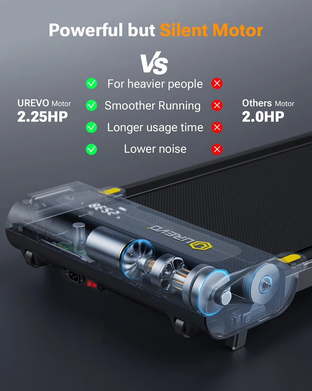 UREVO-E3S-Walking-Treadmill-with (3)